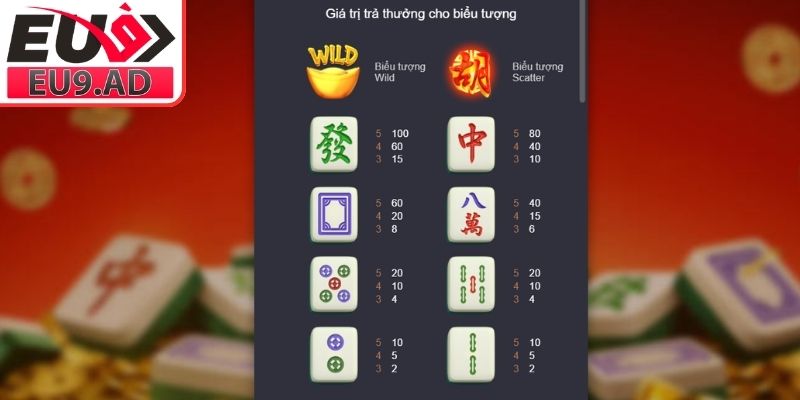 Bắt đầu quay săn Jackpot