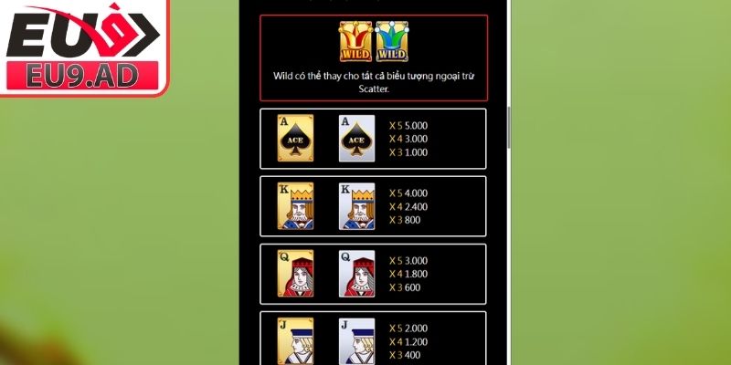 Super ACE Nổ Hũ Eu9 – Trải Nghiệm Slot Với Jackpot Giá Trị 2 Cài đặt cược và bảng trả thưởng