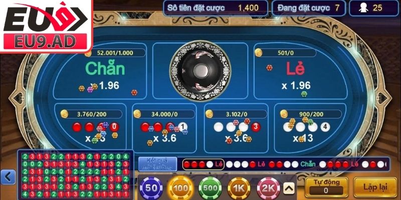 Soi cầu xen kẽ có điều kiện